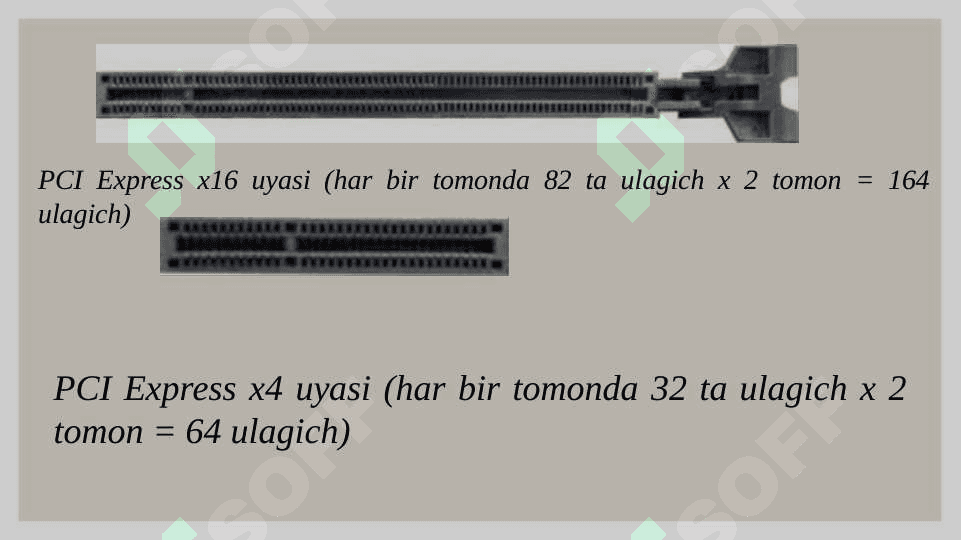 Kengaytirish kartalarini ulash va ishlatish 4