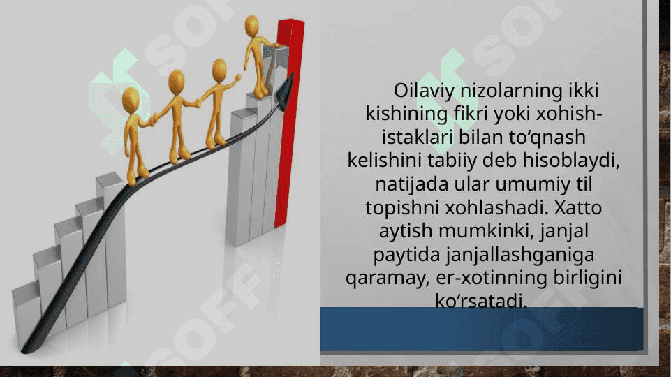 Oilaviy munosabatlarda uchraydigan nizolar. 4