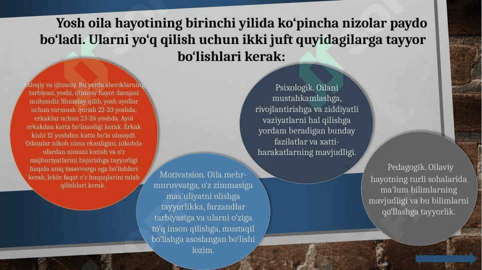 Oilaviy munosabatlarda uchraydigan nizolar. 7