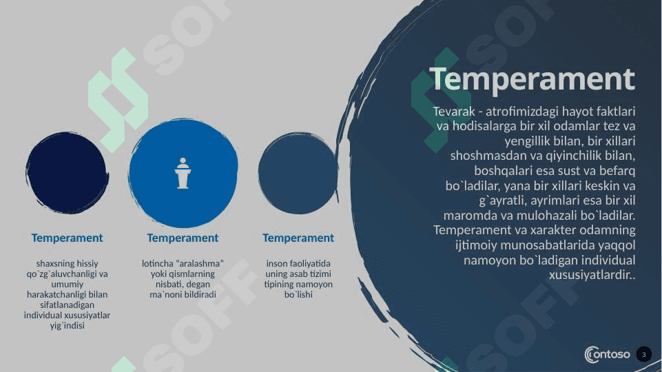 Temperament va inson faoliyati 3