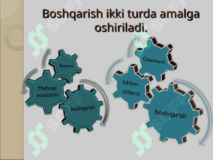 Boshqaruv menejmenti 6