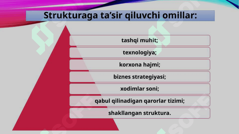 Boshqaruvning tashkiliy strukturasi va boshqaruv usullari 6