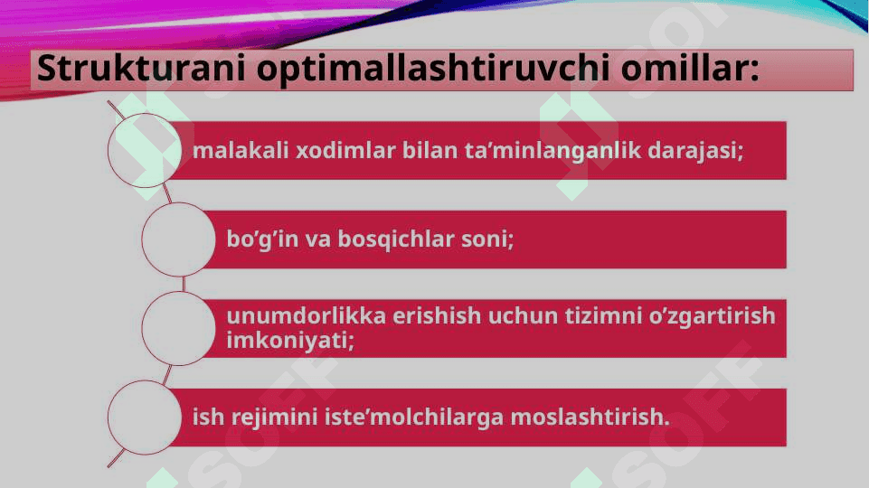 Boshqaruvning tashkiliy strukturasi va boshqaruv usullari 7