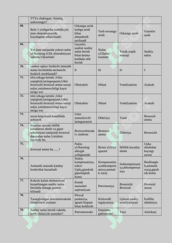 Tibbiyotdan test savollari javoblari bilan 8