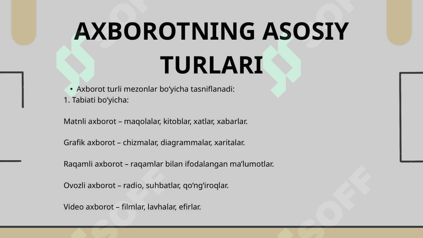 Axborot nima va uning manbalari 4