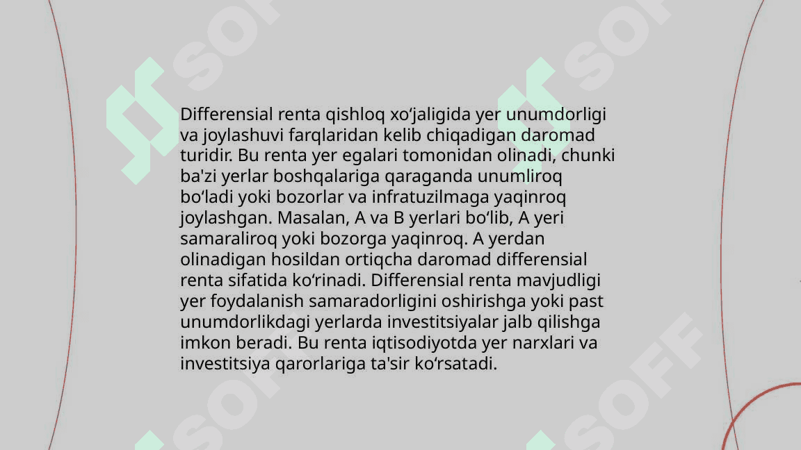 Yer rentasi va uning turlari 5