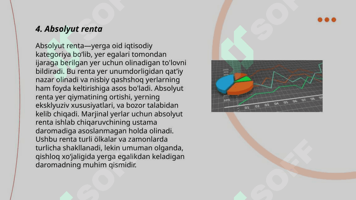 Yer rentasi va uning turlari 6
