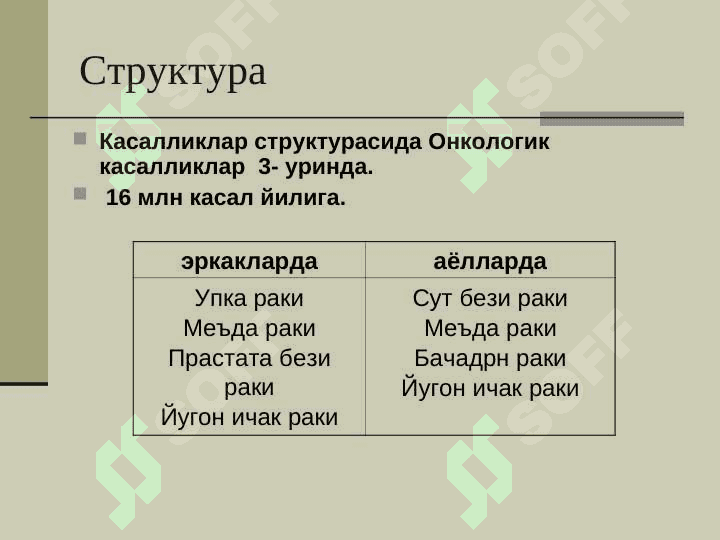 Онкология 7