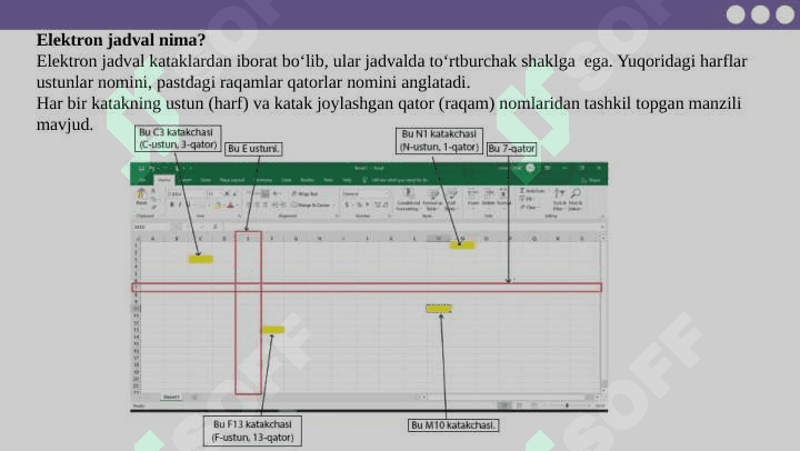 6-sinf Elektron jadval tushunchasi dars ishlanma 4