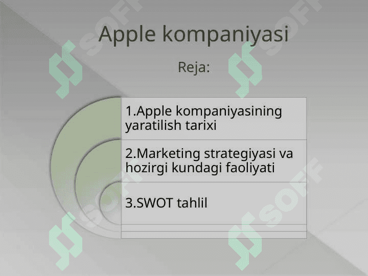 Apple kompaniyasi 2