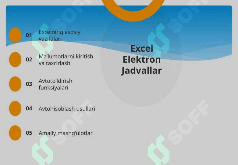 Excel elektron jadvallar bilan ishlash 3