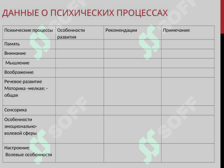 «Разработка индивидуального образовательного маршрута» 6
