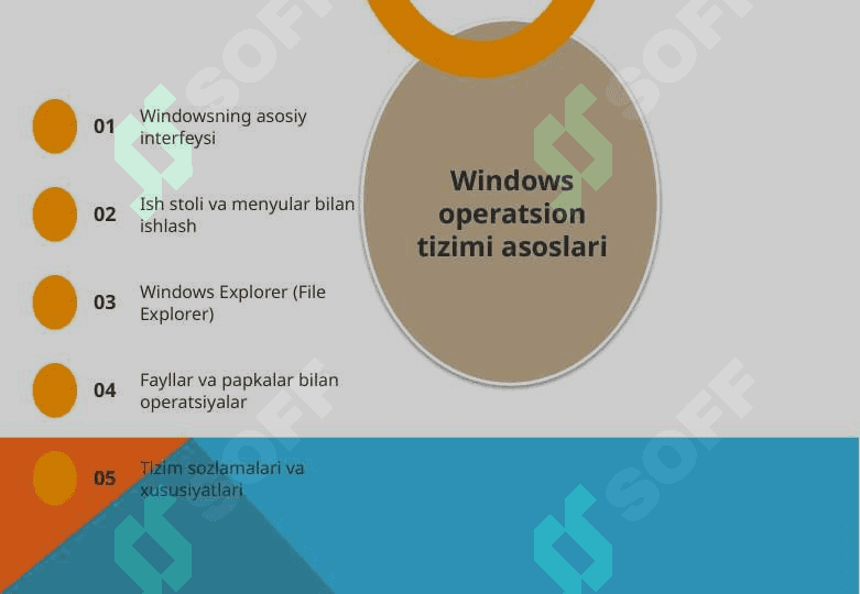 Windows OTda ishlash ko‘nikmalarini takomillashtirish 3
