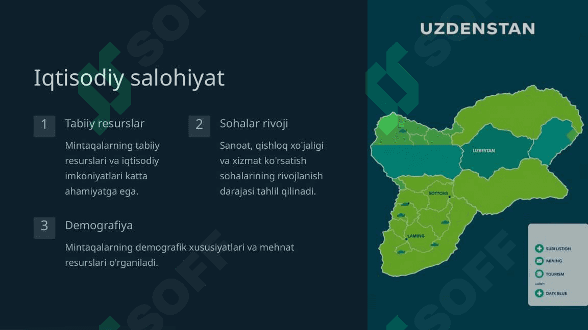 Mintaqaviy iqtisodiy siyosat 4