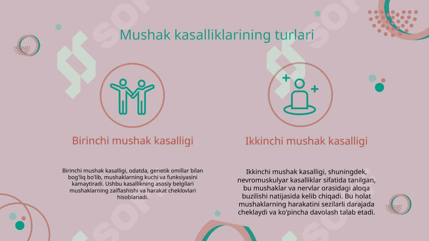 Bolalar xususiy nevropatalogiyasi Kuchayib boruvchi mushak tizimi kasalliklari 5