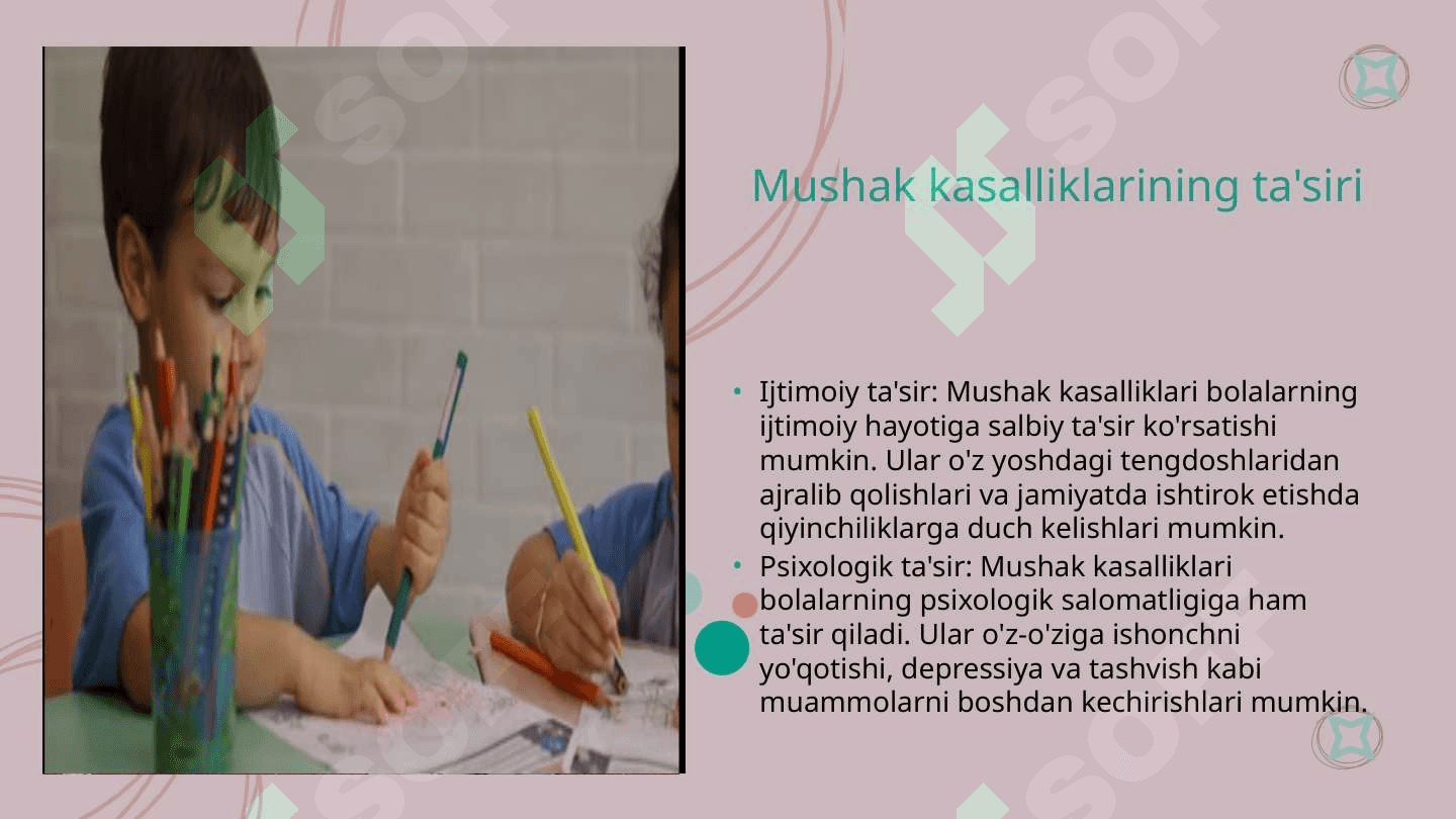 Bolalar xususiy nevropatalogiyasi Kuchayib boruvchi mushak tizimi kasalliklari 7