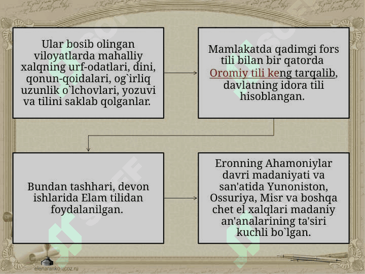 Ahamoniylar hukmronligiga qarshi O'rta Osiyoda xalq qo'zg'olonlari 7