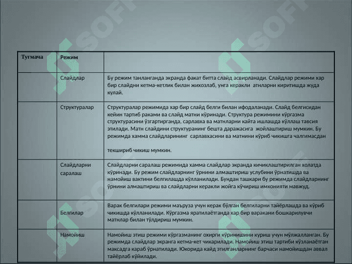 Power point dasturida ishlash. Power point dasturi yordamida darslarga ko`rgazmali qurollar tayyorlash 7