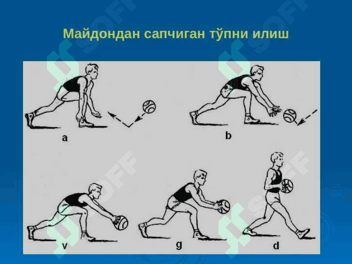Basketbol o‘yin texnikasi va  taktikasining tasnifi 8