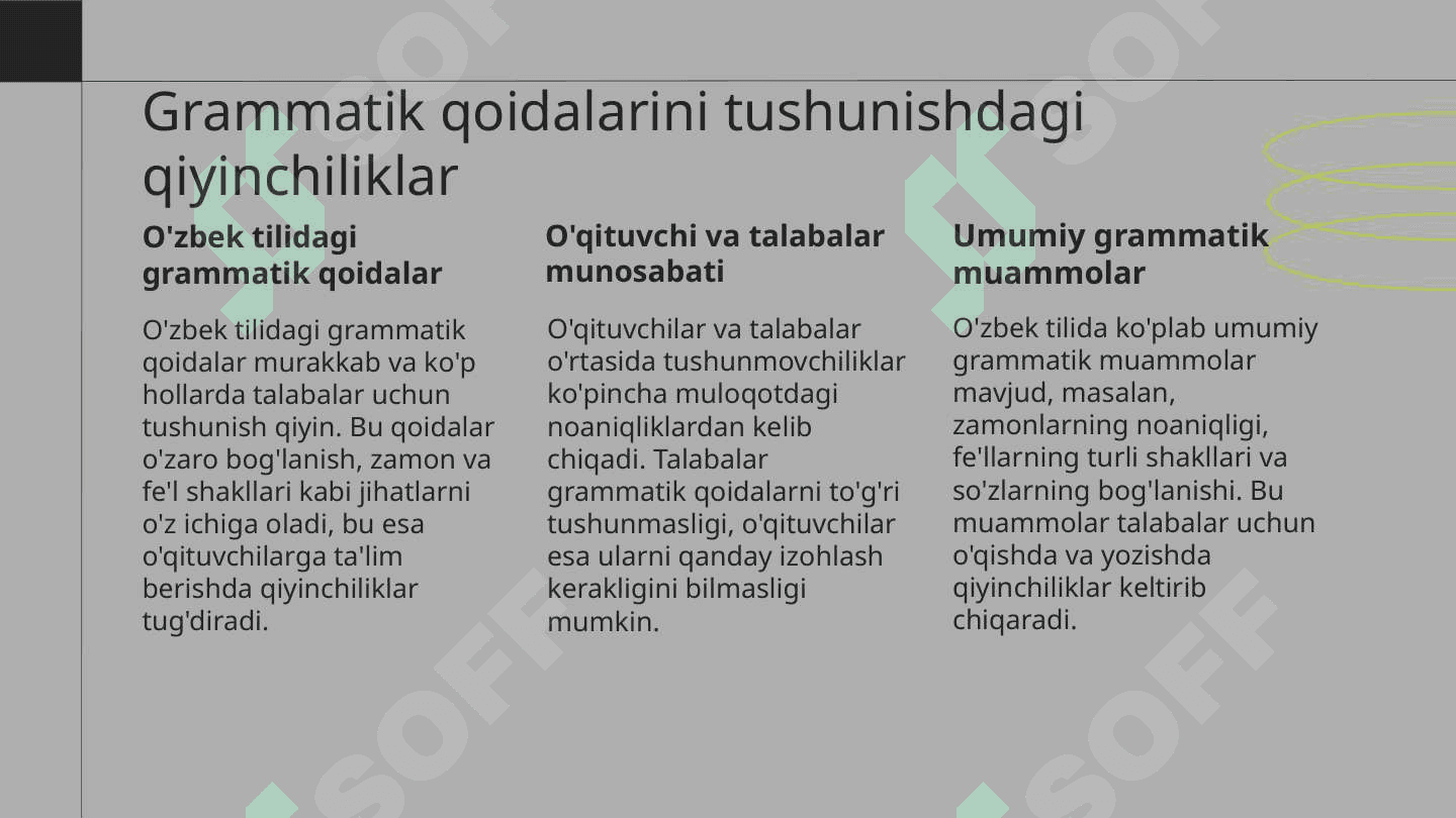 O'zbek tili grammatikasidagi muammolar 3