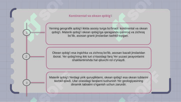Yerning geografik qobigʻi 8