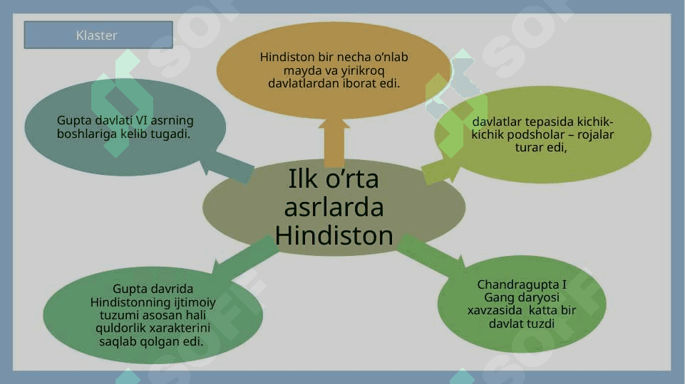 Ilk o’rta asrlar 6