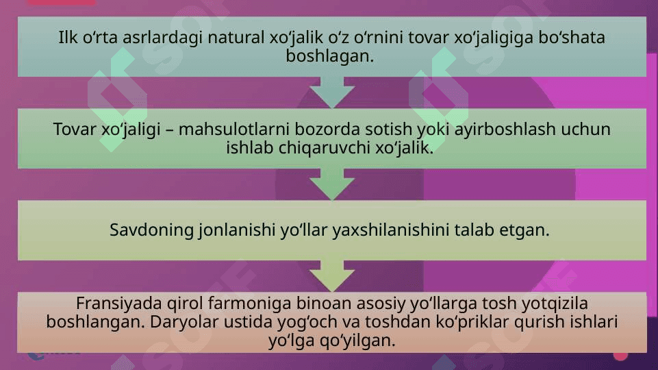 Ilk o’rta asrlarda Yevropa va Osiyoda tovar ishlab chiqarish 3