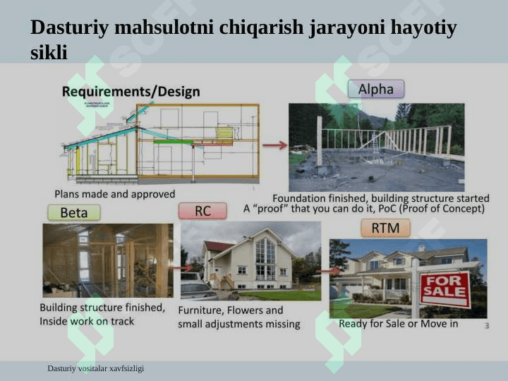 Dasturiy vositalarni foydalanishga tayyorlash 7