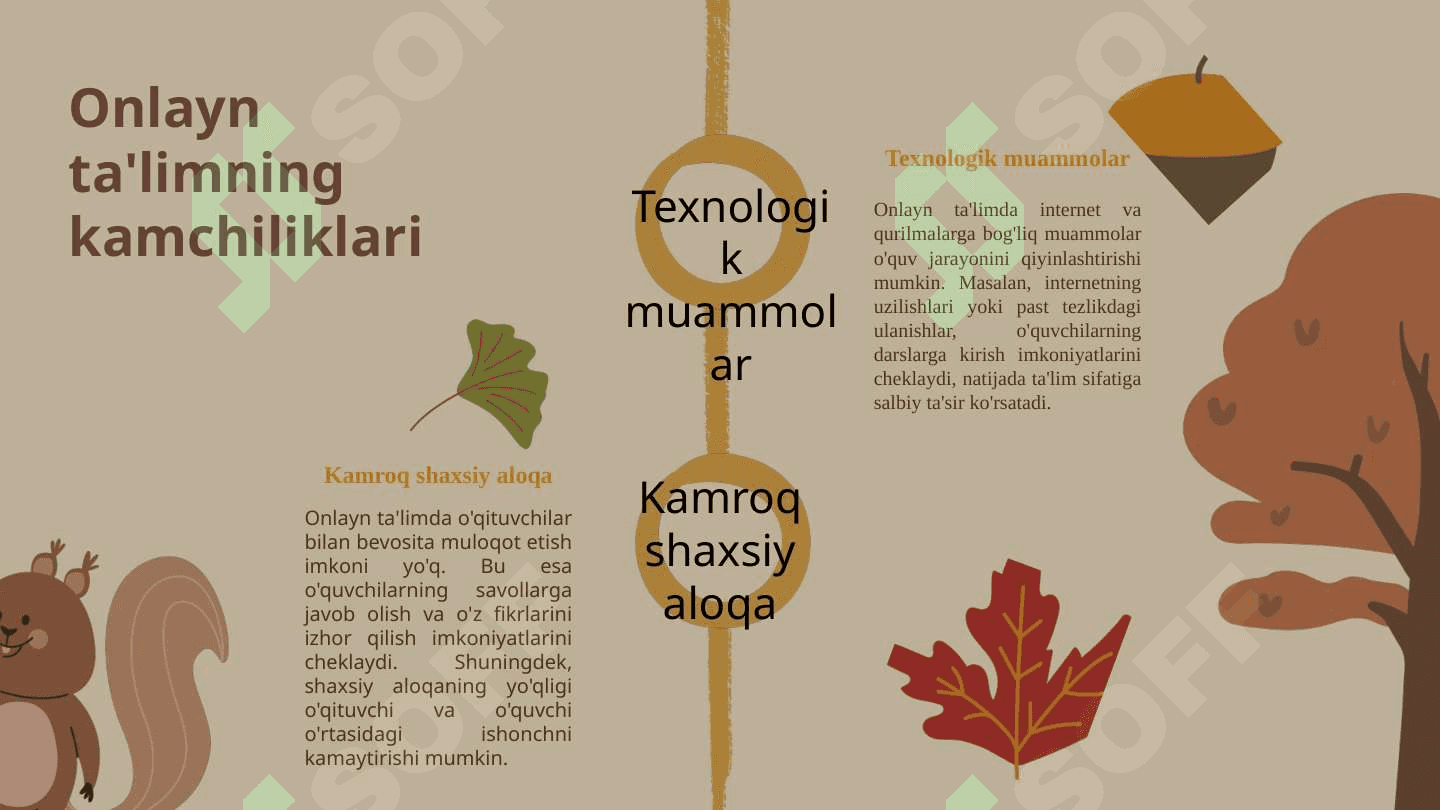Ta'limni tashkil etishning noan'anaviy shakllari 7