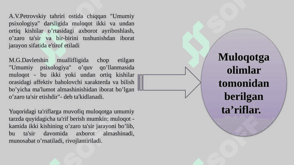 Muloqat Psixologiyasi 4