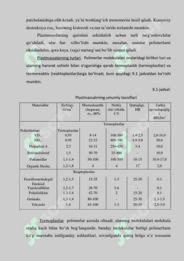NOMETALL, KOMPOZISION VA KUKUNLI MATERIALLAR 4