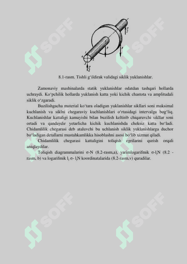 SIKLIK MUSTAHKAMLIK 2