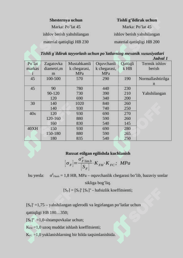 Ochiq silindrsimon uzatmalarni hisoblash 2