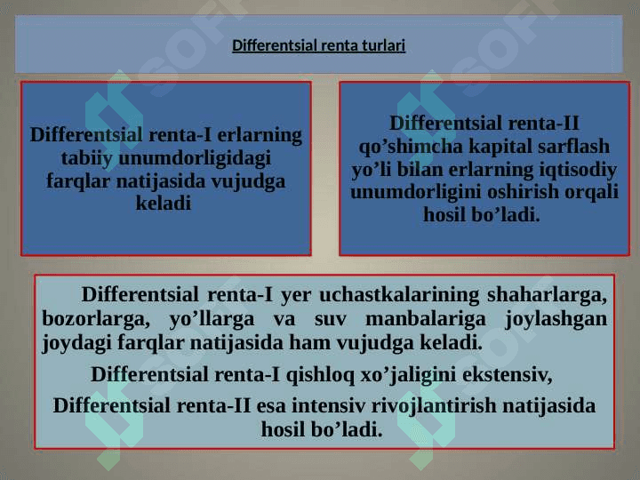 AGRAR MUNONABATLAR: IJARA HAQI VA RENTA 6