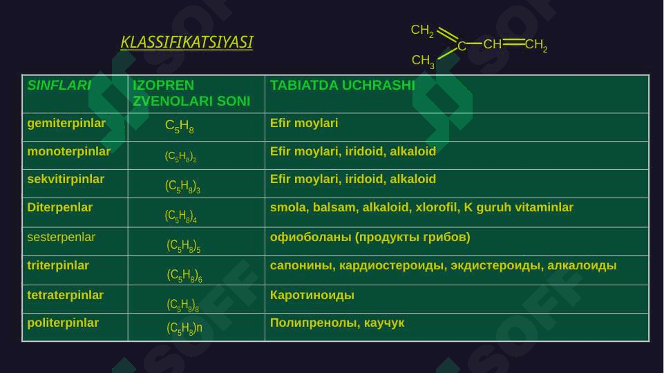 Efir moylari 3
