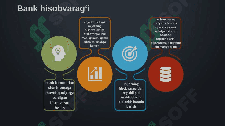 Banklarda hisob varaqalar ochish va yuritish tartibi 4