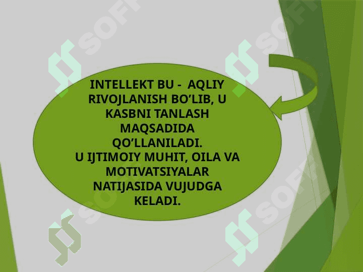 Akmeologik qobiliyat Kommunikativlik kompetentlik 6