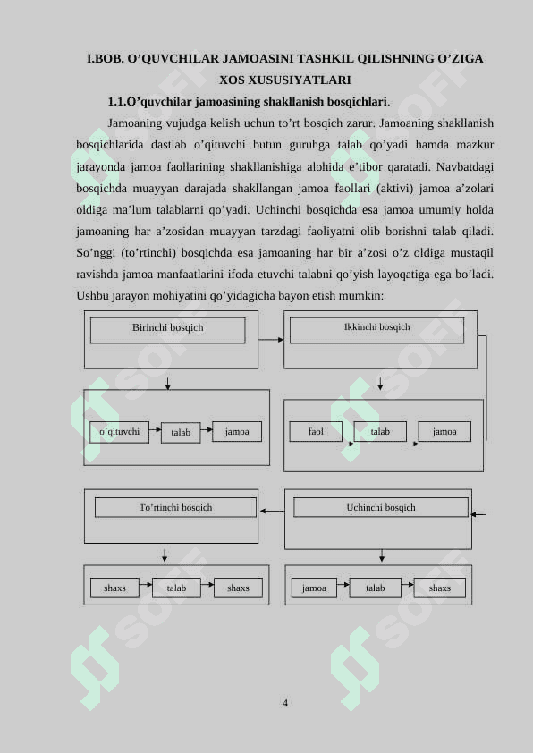 O’QUVCHILAR JAMOASINI TASHKIL QILISHNING O’ZIGA XOS XUSUSIYATLARI 4
