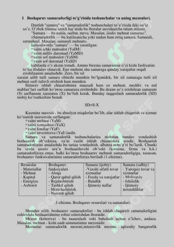 Qishloq xo’jaligida menejment samaradorligi mavzusida mustaqil ish 2