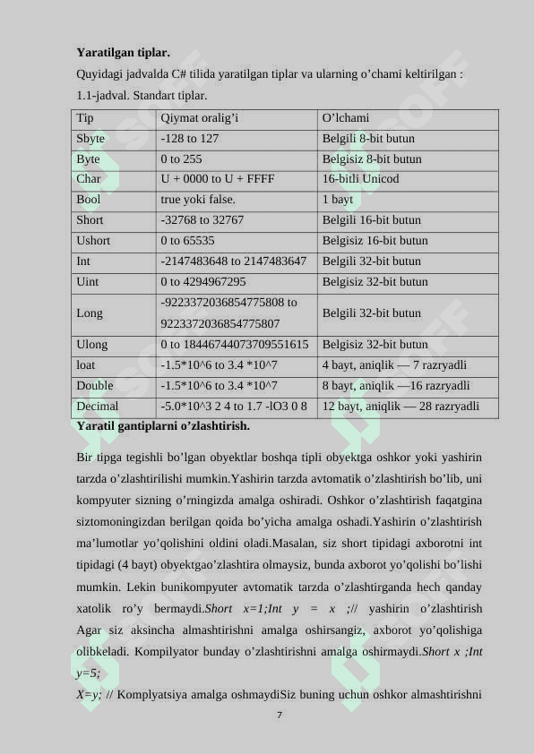 Abstrakt sinflar yaratish va ishlatish 7