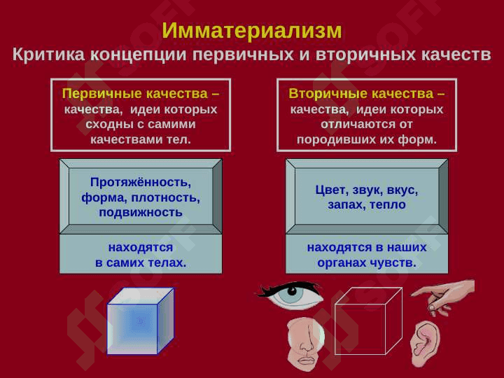 Беркли и Юм 5