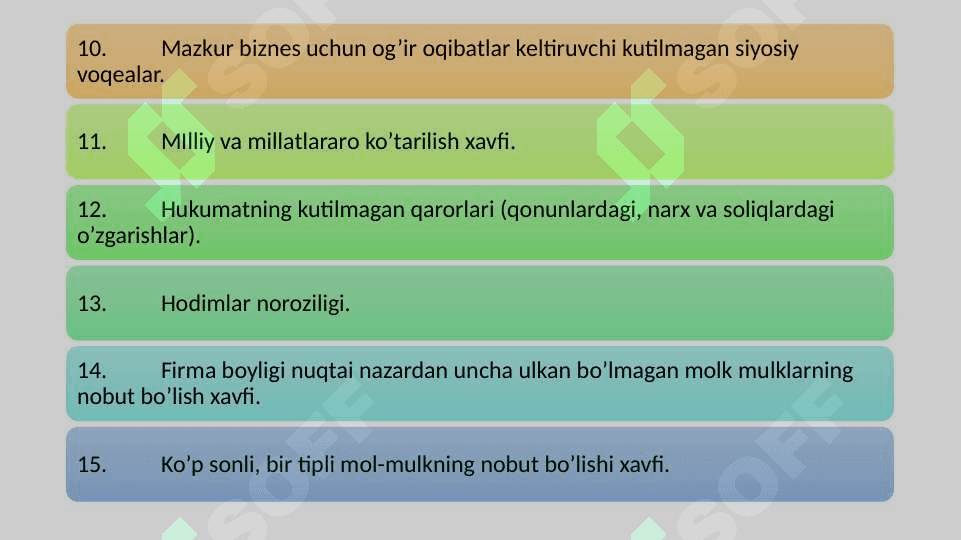 Tavakkalchilikni boshqarish 6