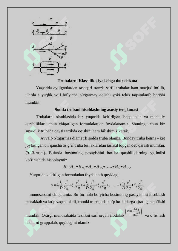 suv quvurlaridagi gidravlik zarba 3