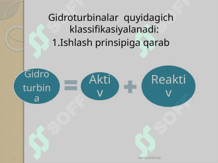 Gidravlik dvigatellar 4
