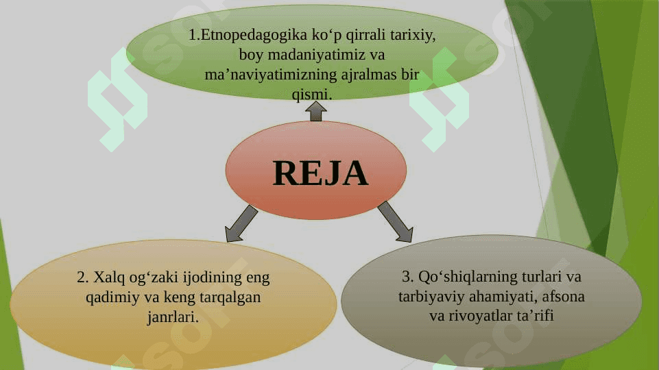 MAROSIM FOLKLORI, QO‘SHIQLAR, DOSTONLAR, OG‘ZAKI DRAMA VA ASKIYALAR TIZIMINING PEDAGOGIK AHAMIYATI. 2