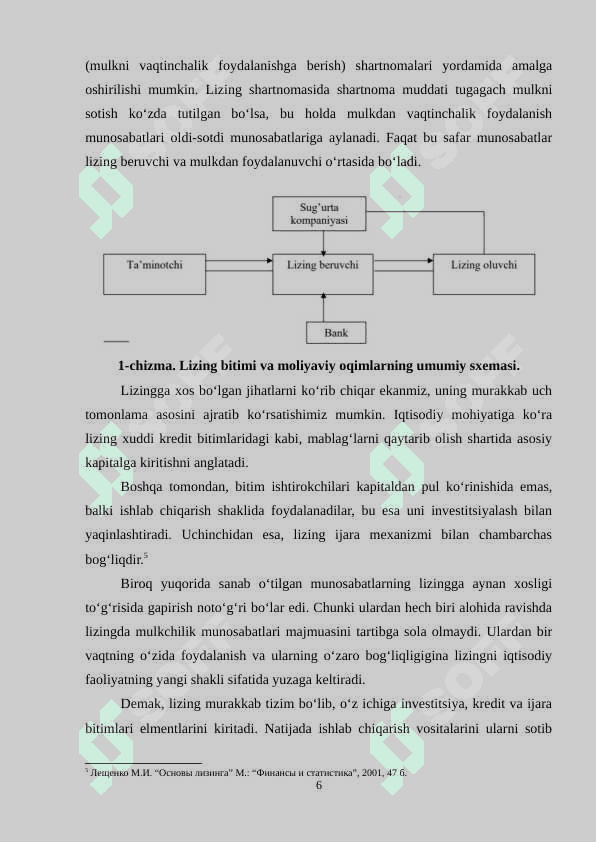 BIZNESDA LIZING MUNOSABATLARINING MAZMUN MOHIYATI 6