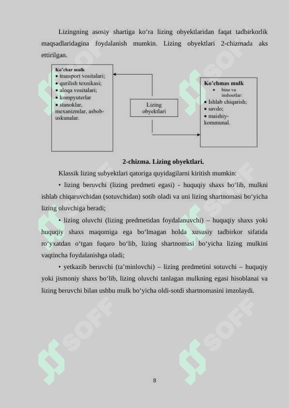 BIZNESDA LIZING MUNOSABATLARINING MAZMUN MOHIYATI 8