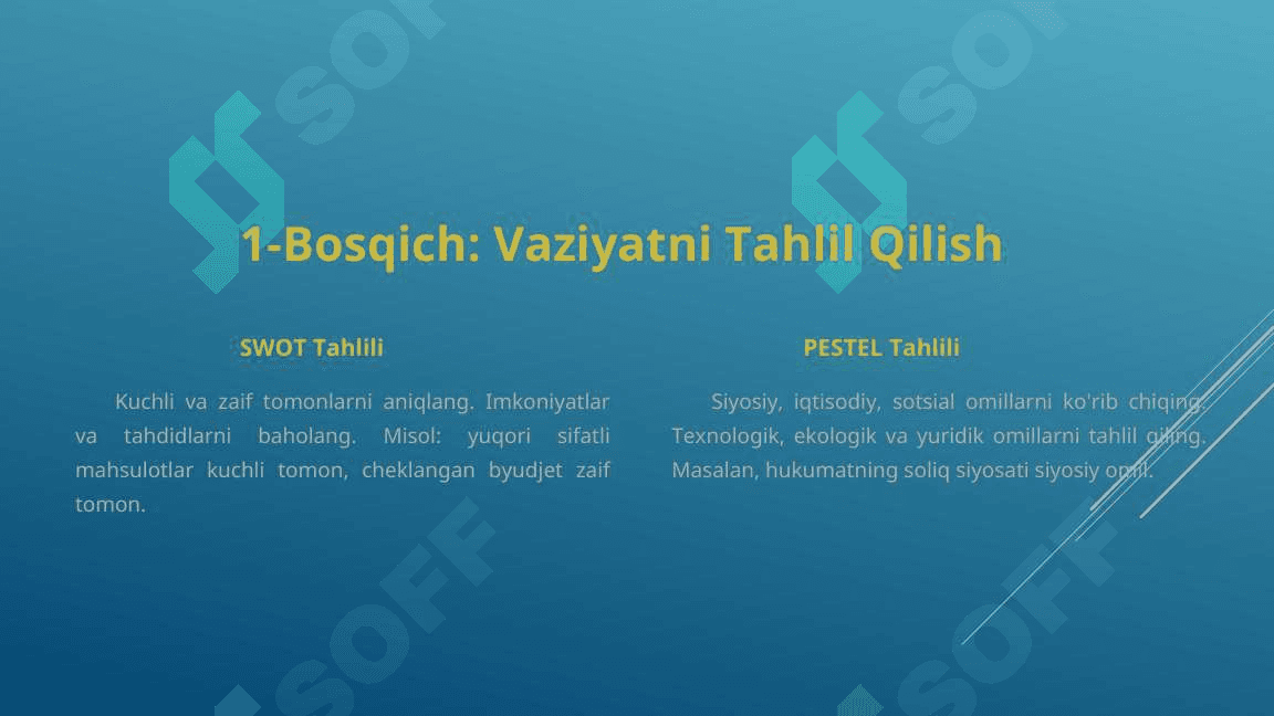 Marketingda Strategik Rejalashtirish Bosqichlari 2
