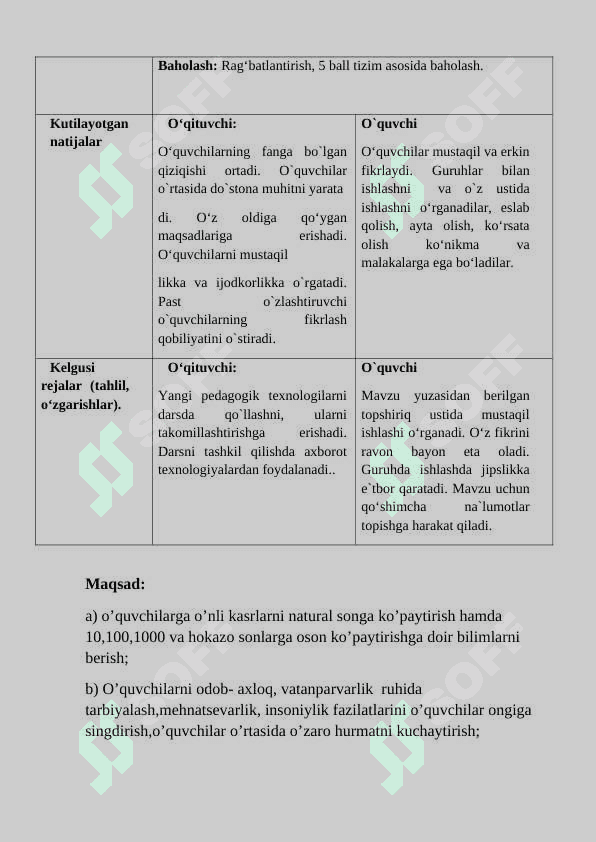 Oʻnli kasrni natural songa koʻpaytirish 3