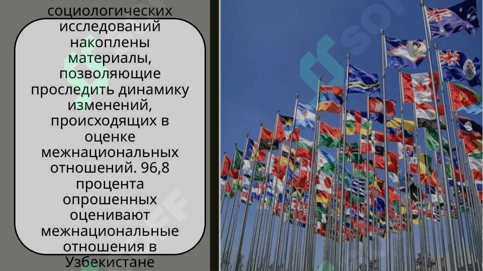 Авторитет Узбекистана на мировой арене 4
